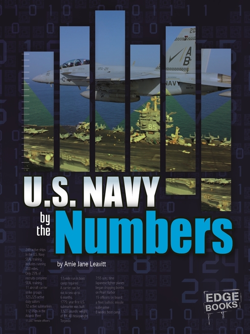 Cover image for U.S. Navy by the Numbers
